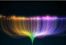 十分钟速通大模型原理！从函数到神经网络