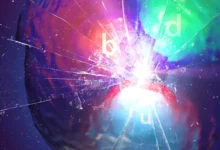 2025年，十大物理学突破