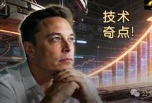 再见，程序员！马斯克宣判：奇点就在2026
