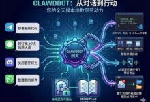 从对话到行动：Clawdbot 如何将 AI 变成你的 24 小时“数字员工”？