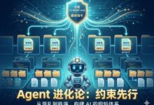 用好Agent最重要的技巧不是Skills，是约束先行